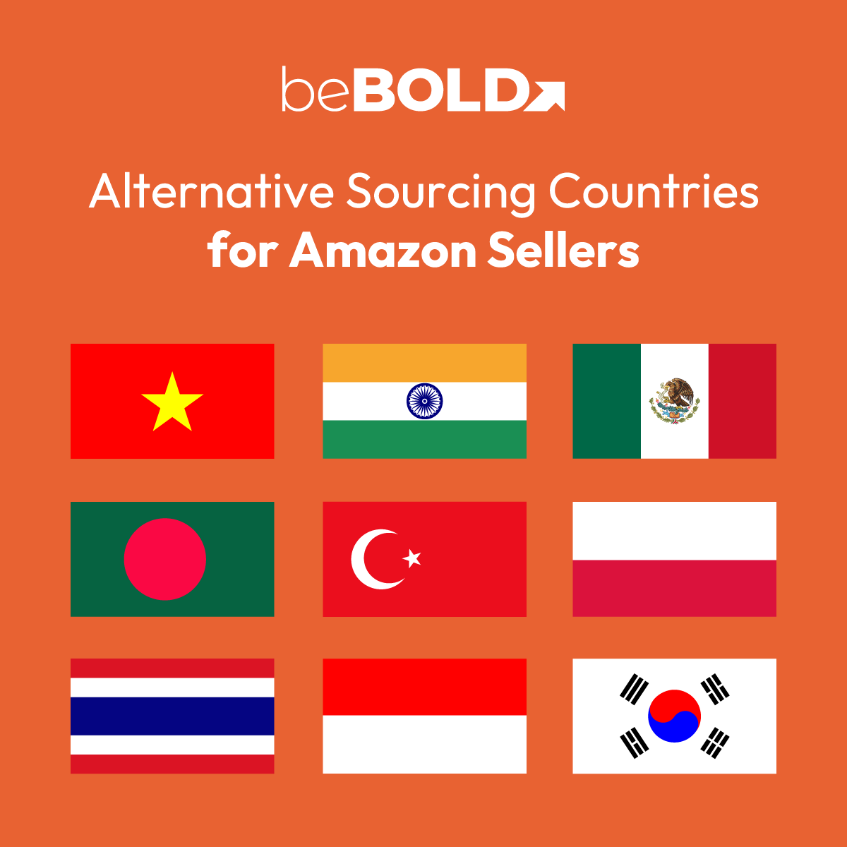 Sourcing Counter Sourcing Guide: Top Countries to Find Suppliers Beyond China