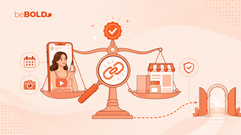 Amazon Creator Connections for Influencers