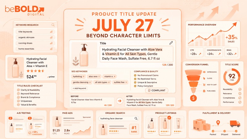 Amazon’s July 27 Product Title Update Is Bigger Than a Character Limit Change