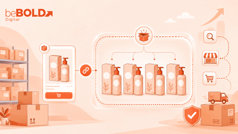 Amazon Virtual Multipacks: What FBA Brands Need to Know 