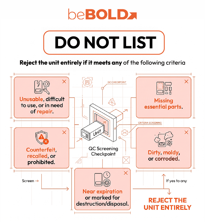 Do not list