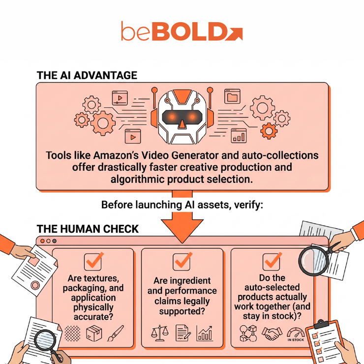 How to Utilize AI for Improved Ad Performance