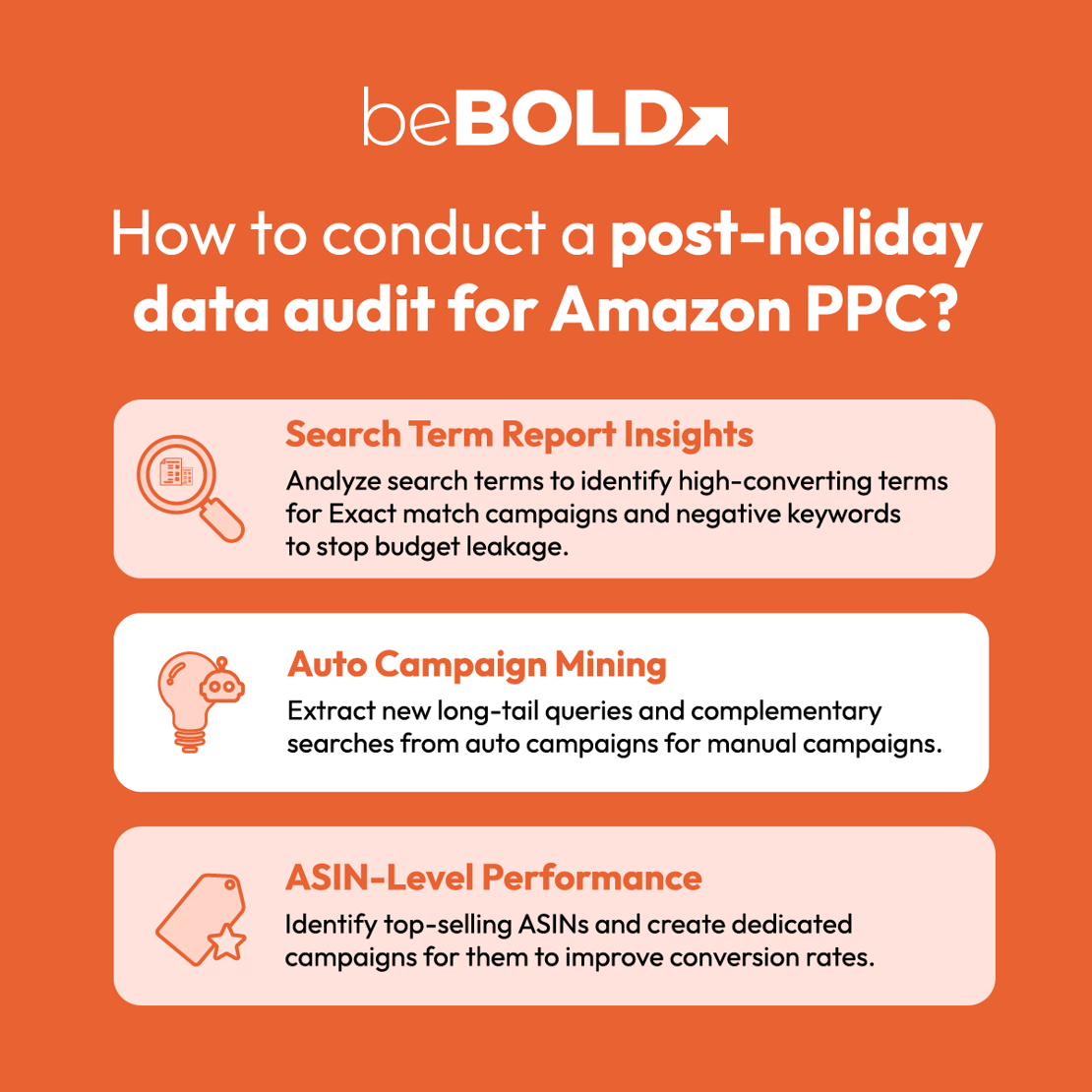 Amazon PPC Strategy 2026: Post-Holiday Reset & Year-Round Growth Guide