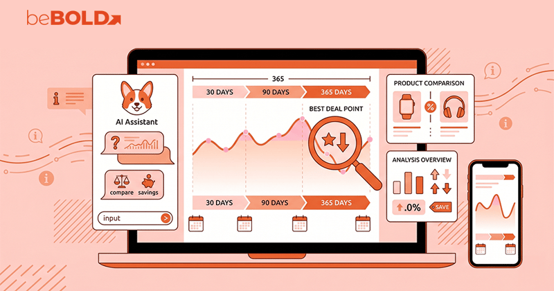 Amazon Rufus AI Price Tracker: What Sellers Need to Know 
