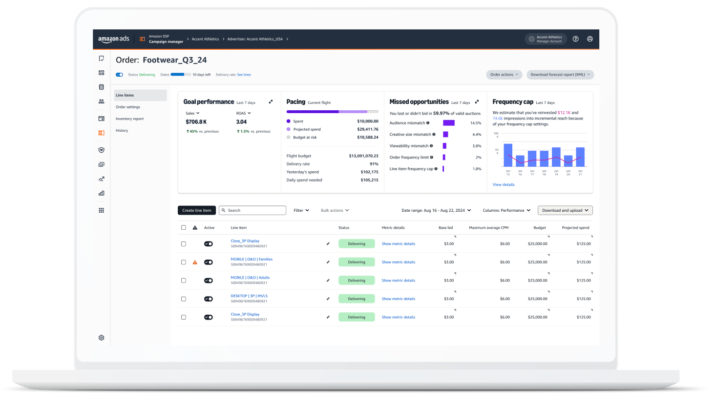 Amazon DSP vs Sponsored Display: Ad Strategy Comparison