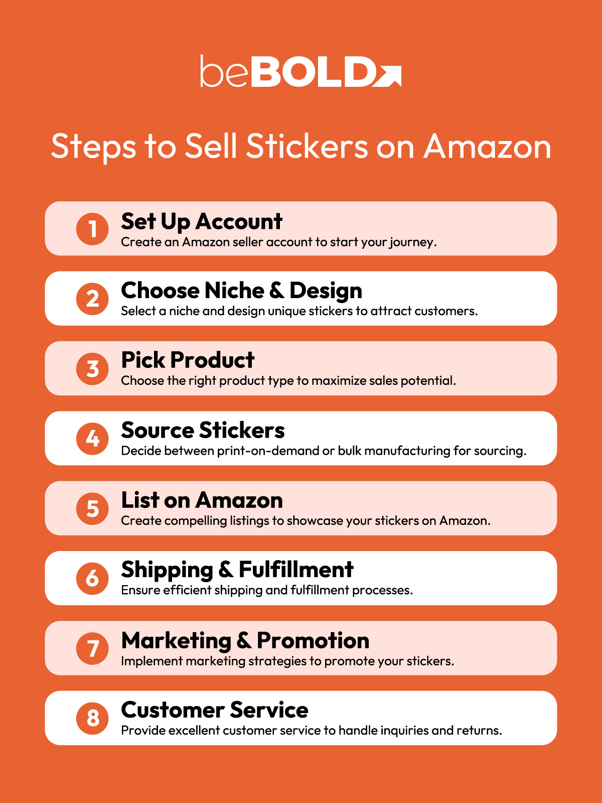 How to Sell Stickers on Amazon: A Fun & Profitable Side Hustle Guide