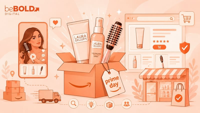 laura geller