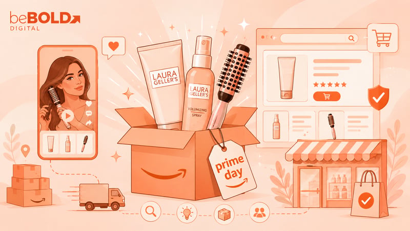 Laura Geller’s Prime Day Launch: Testing New Categories on Amazon