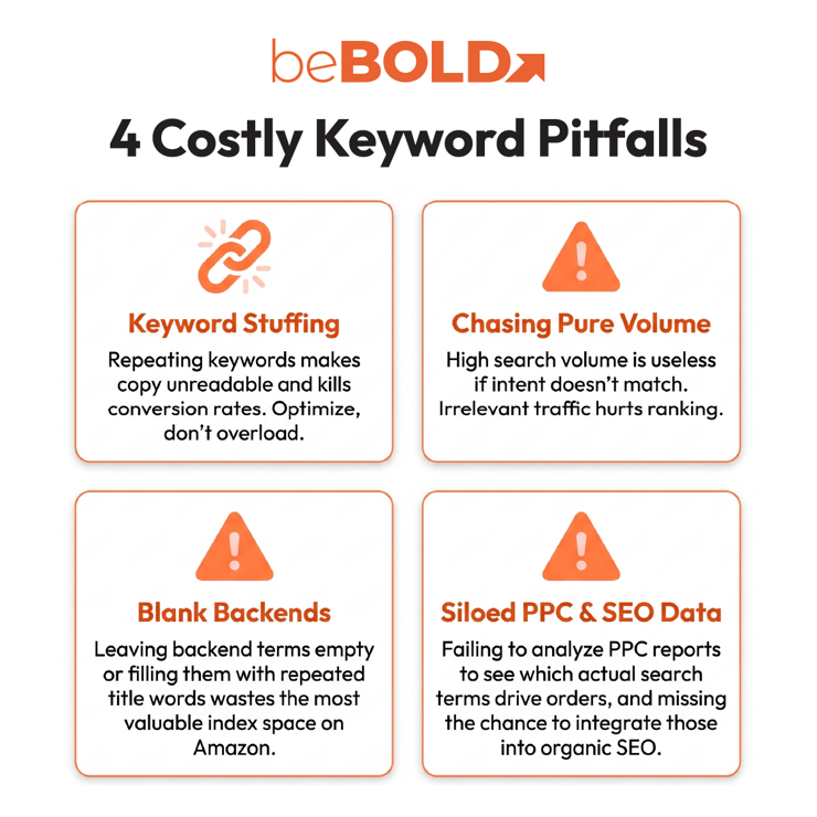 Listing Keyword Mistakes to Avoid