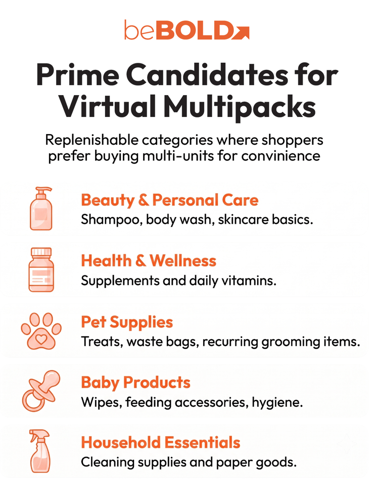 Prime Candidates for Virtual Multipacks