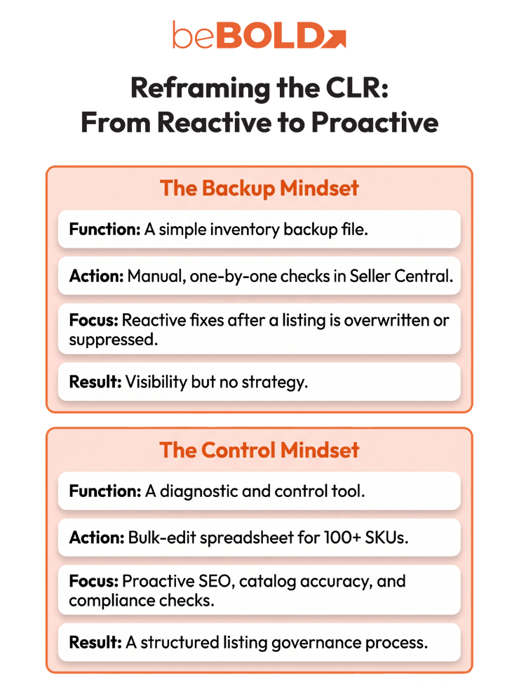 Why Most Brands Misuse the CLR v2
