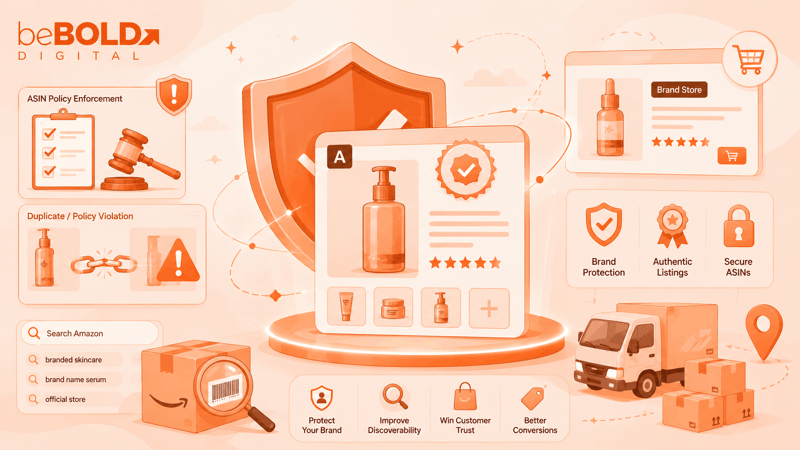 amazon asin authorization crackdown