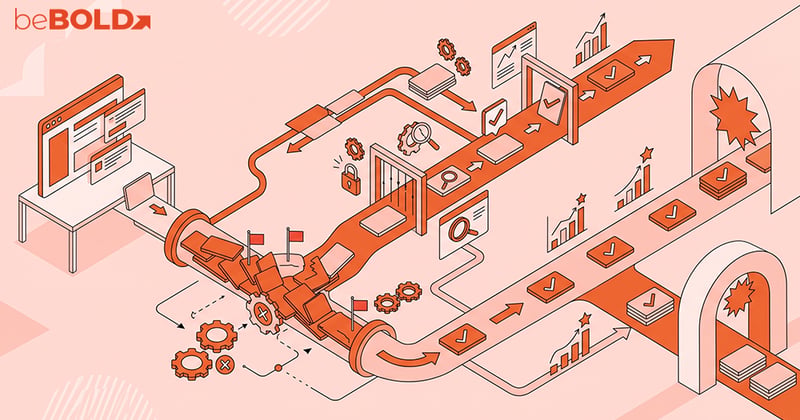 Amazon Ads Billing Change 2026: What Brands Should Review Now