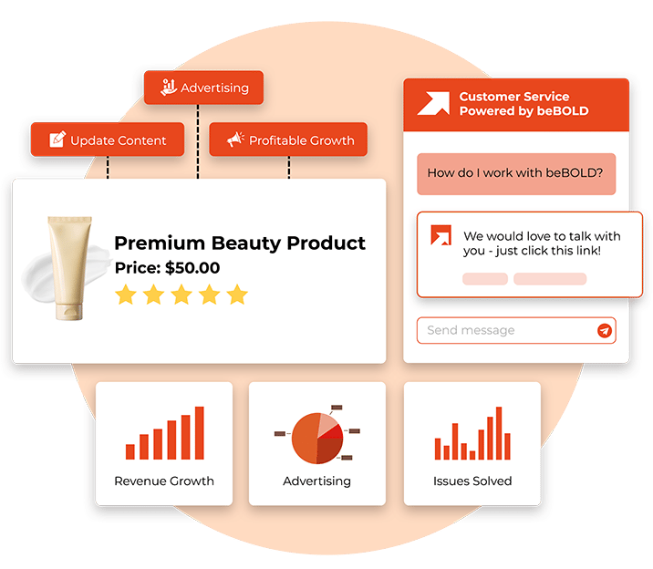beBOLD amazon agency for beauty brands