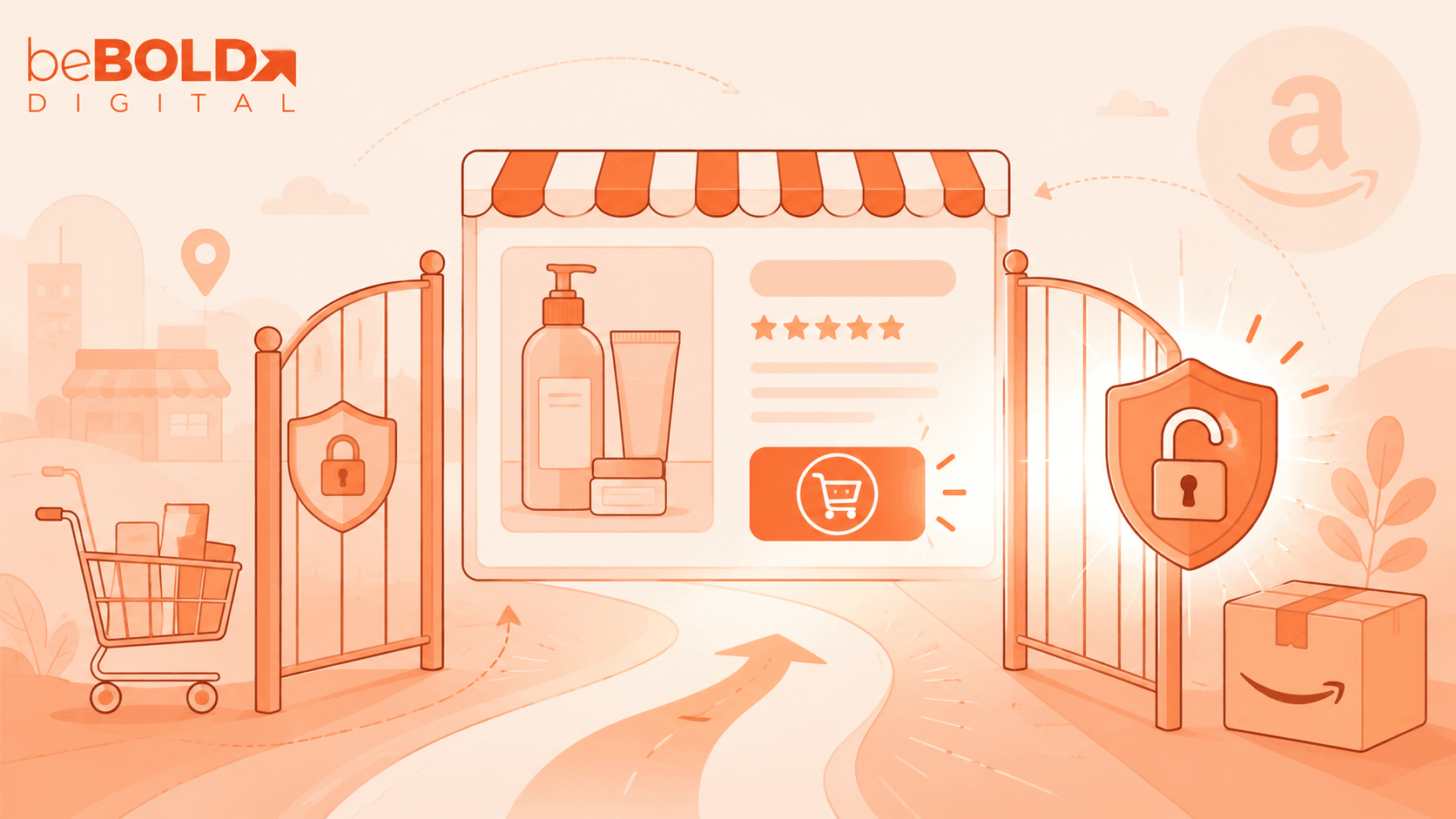 Amazon Buy Box Eligibility Gate Removal: July 2026 Rollout Guide