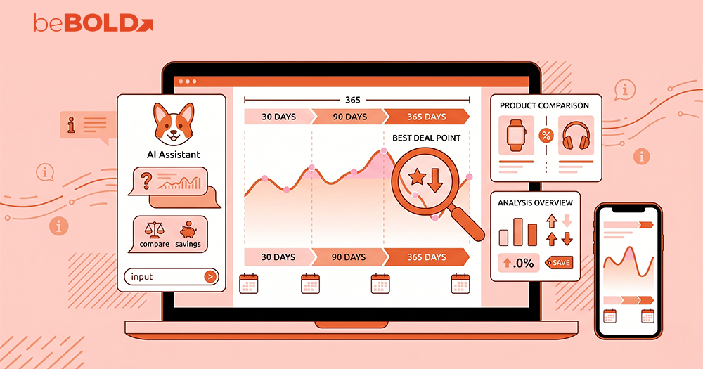 Amazon Rufus AI Price Tracker: What Sellers Need to Know 