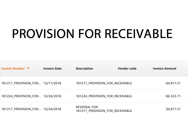 amazon provision for receivable