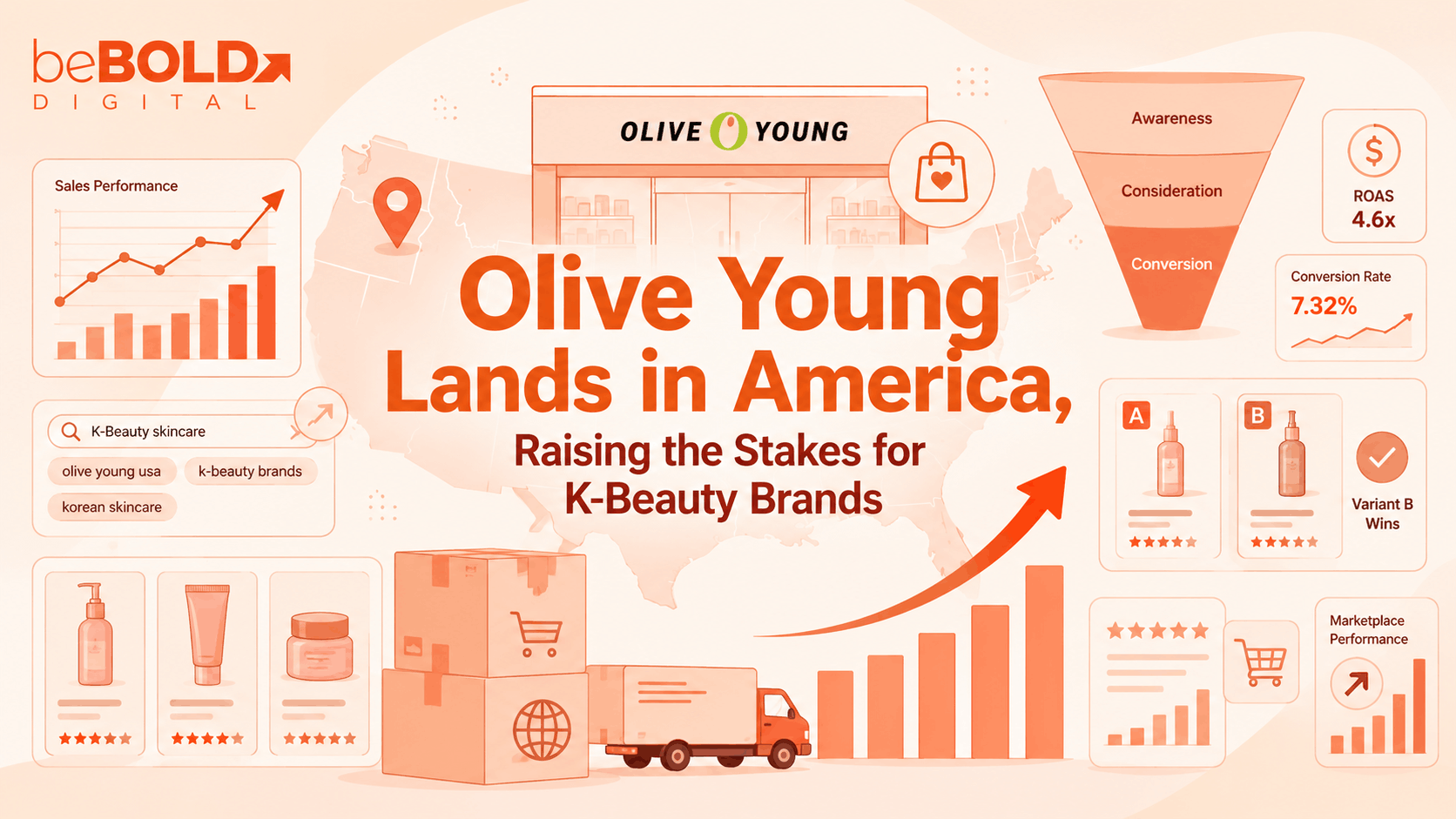 olive young lands in america