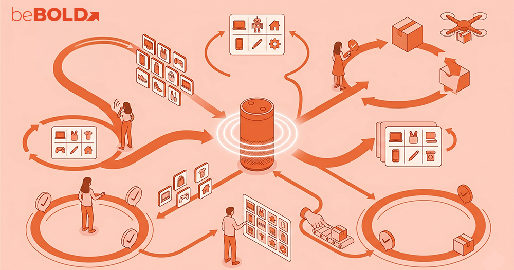 Alexa for Shopping: What Amazon Brands Need to Know 