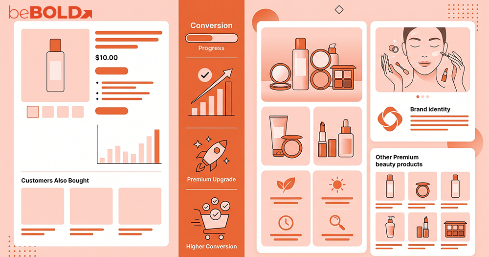 Amazon A+ Content for Beauty Brands: Guide, Examples & Tips