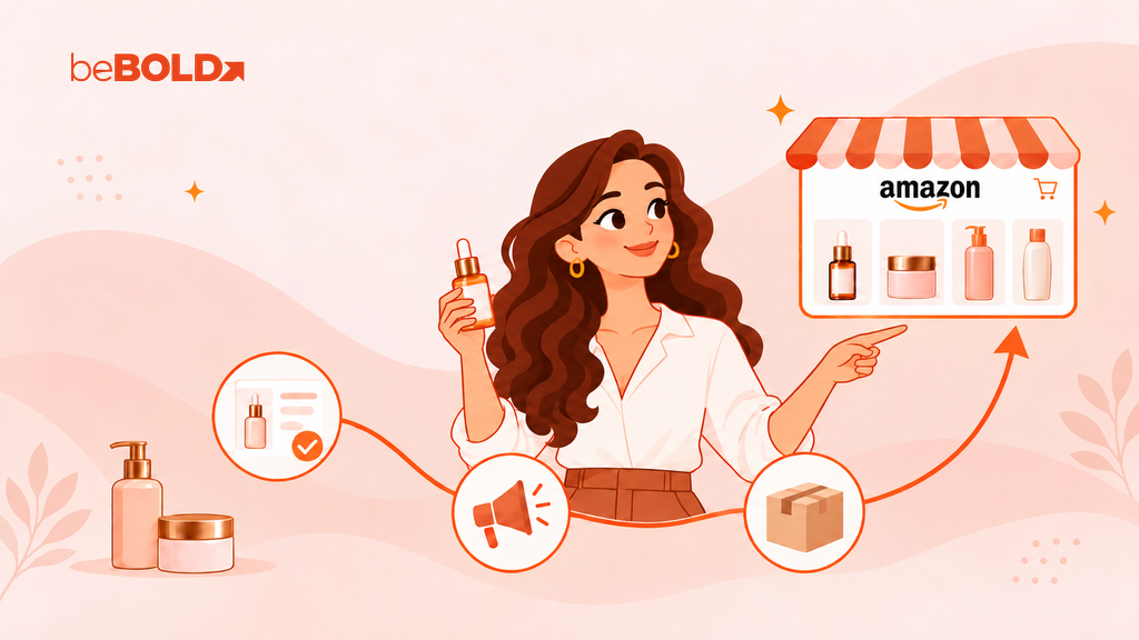 Amazon Marketing Strategies: A Beauty Brand Growth Plan