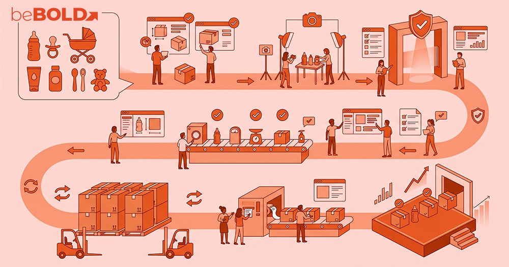 Baby Product Retail Readiness on Amazon: What Brands Need Before They Launch