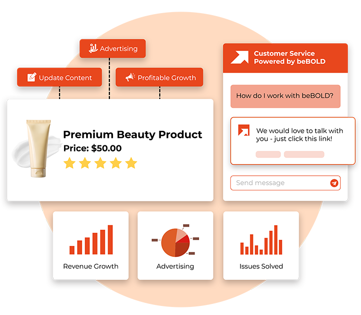 beBOLD-full-service-amazon-agency