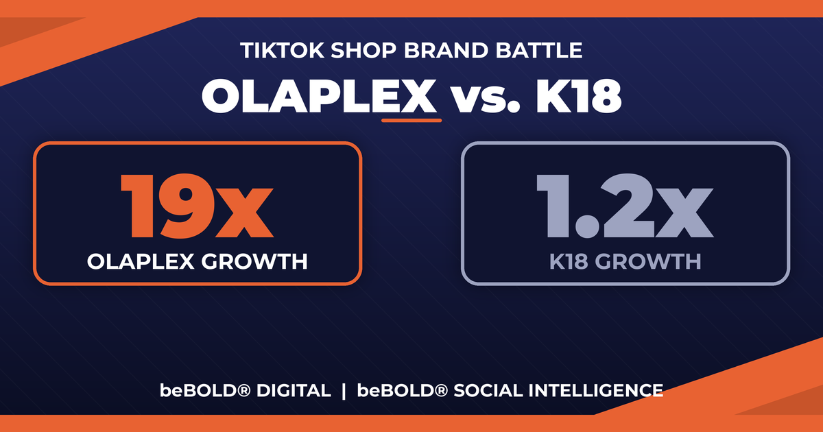 Olaplex vs K18 - TikTok Shop