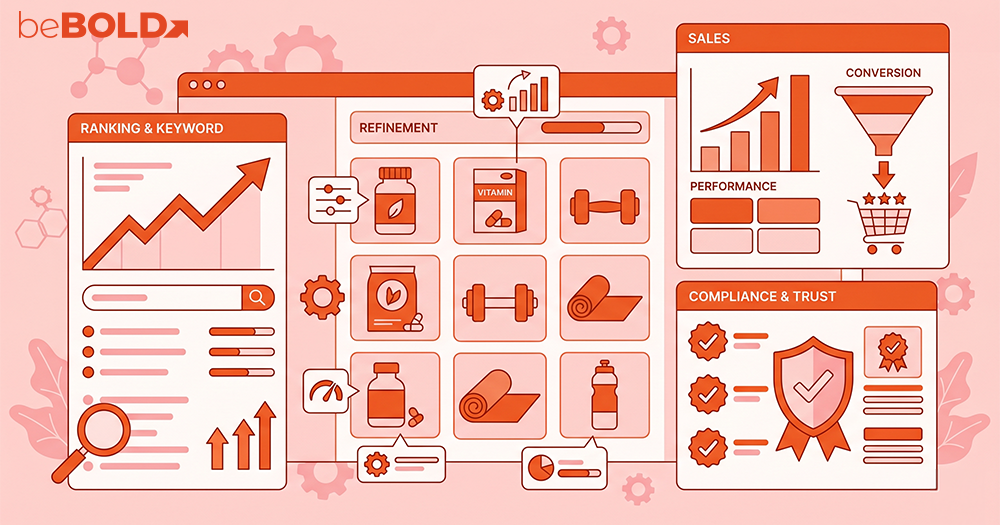 SEO for Health and Wellness Brands on Amazon: A Practical Guide to Ranking, Compliance, and Conversion