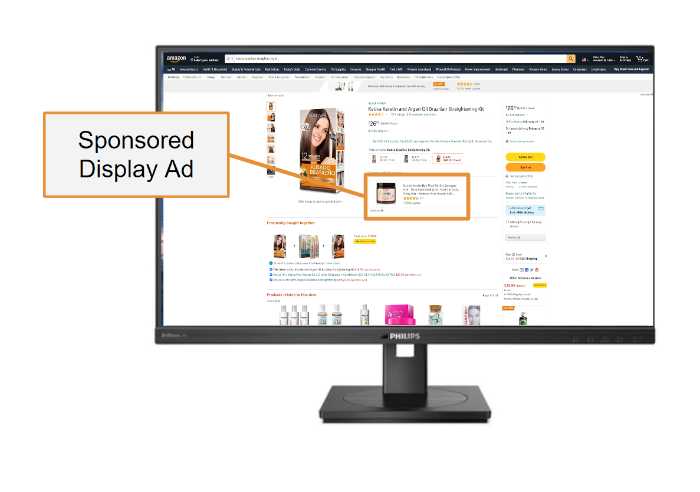 Amazon Sponsored Display Ads