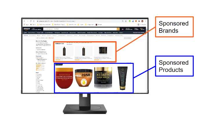 Amazon Sponsored Brands and Products